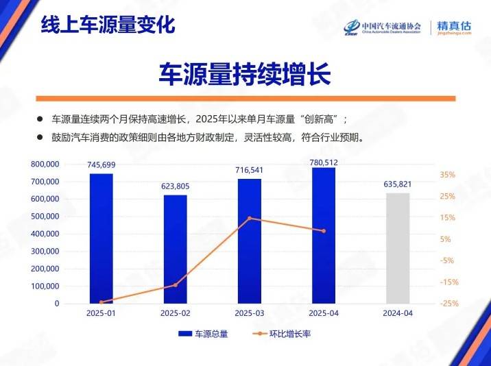 闽浙赣三省曝光水域游泳邀请赛在邵武举办
